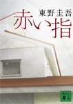 赤い指